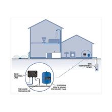 GRUNDFOS SQE schema (3)